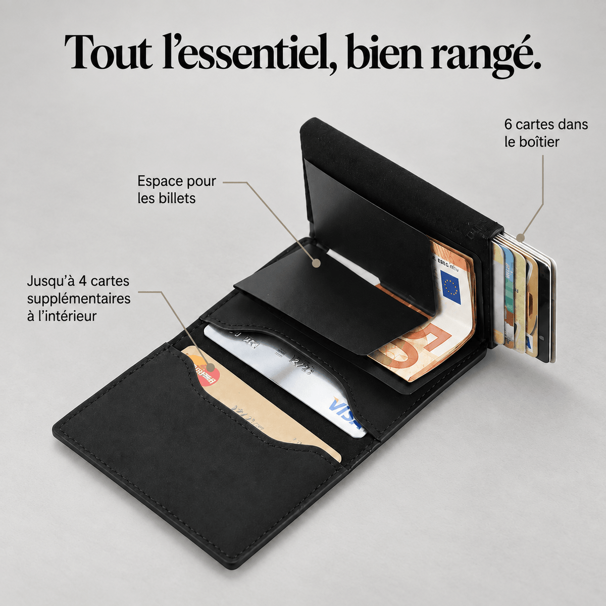 Portefeuille Montel ONE Anti-RFID & Compact